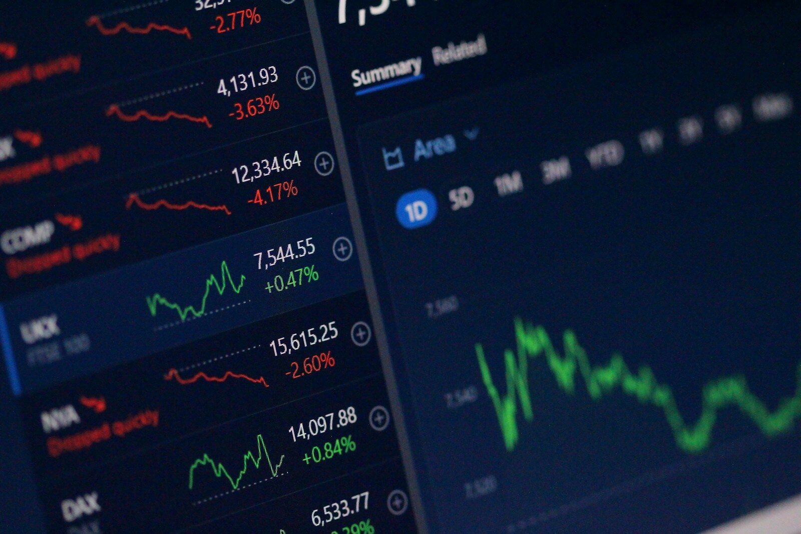 How Current Economic Conditions Are Affecting Investment in Ontario in 2026